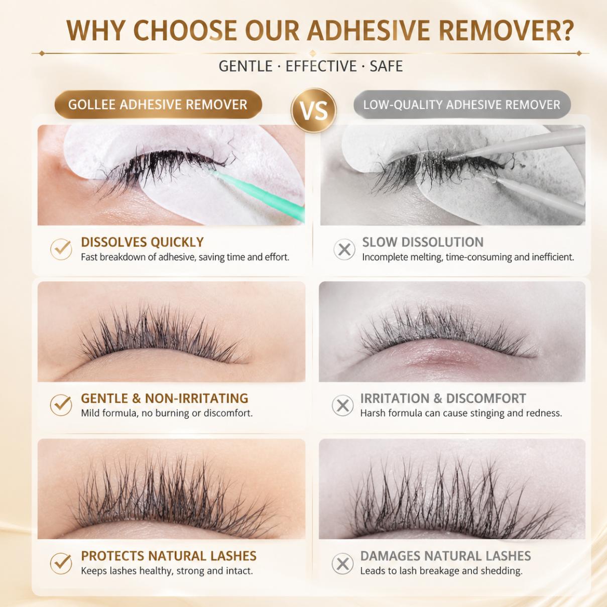 Crema per la rimozione dell'ad - Eyelash Extension Gel Remover recensione e prezzo