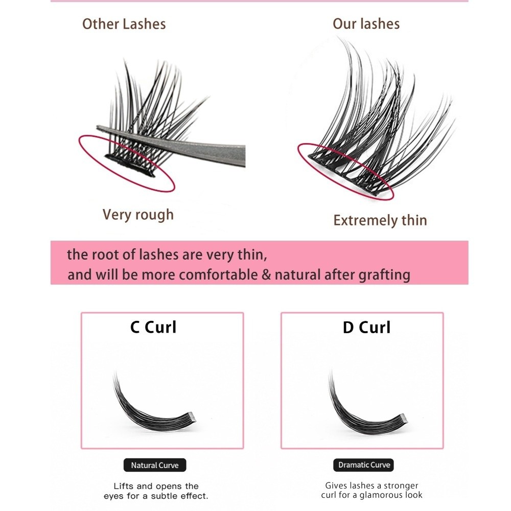 Kit di Extension Ciglia Effett - Eyelash Extension Kits recensione e prezzo